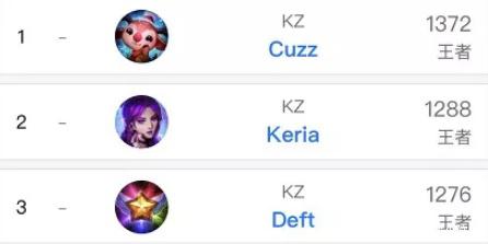 影响深远的 影响深远的