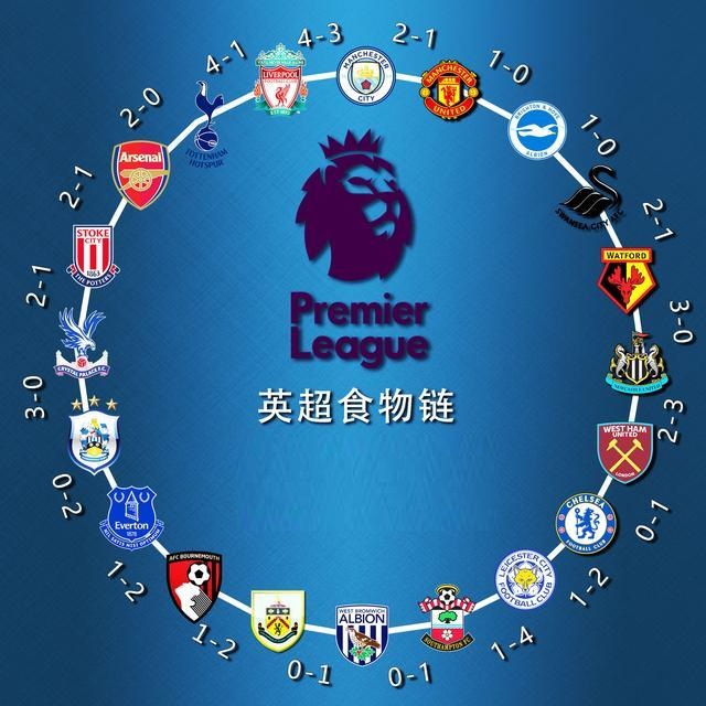 顺利晋级1 顺利晋级1