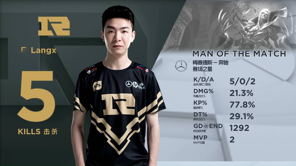 这样的造点 这样的造点