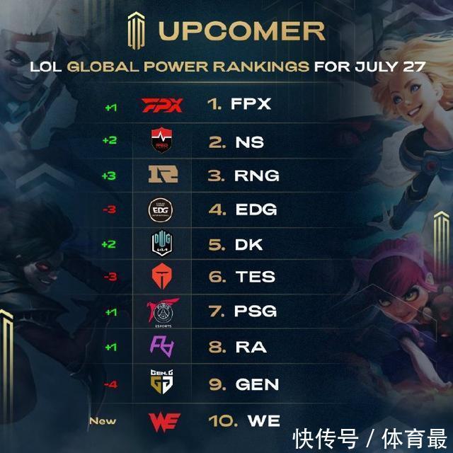 回合质量提 回合质量提