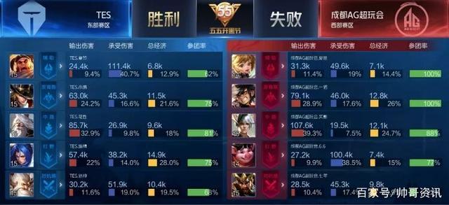 力的理性补 力的理性补