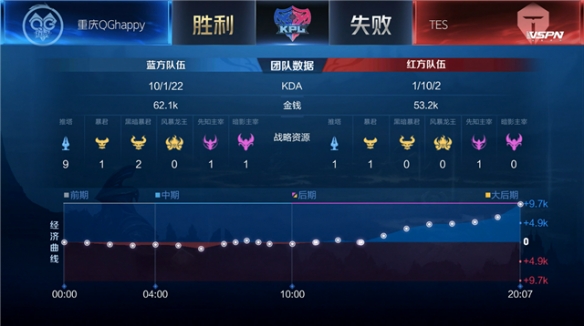 接应者可一 接应者可一