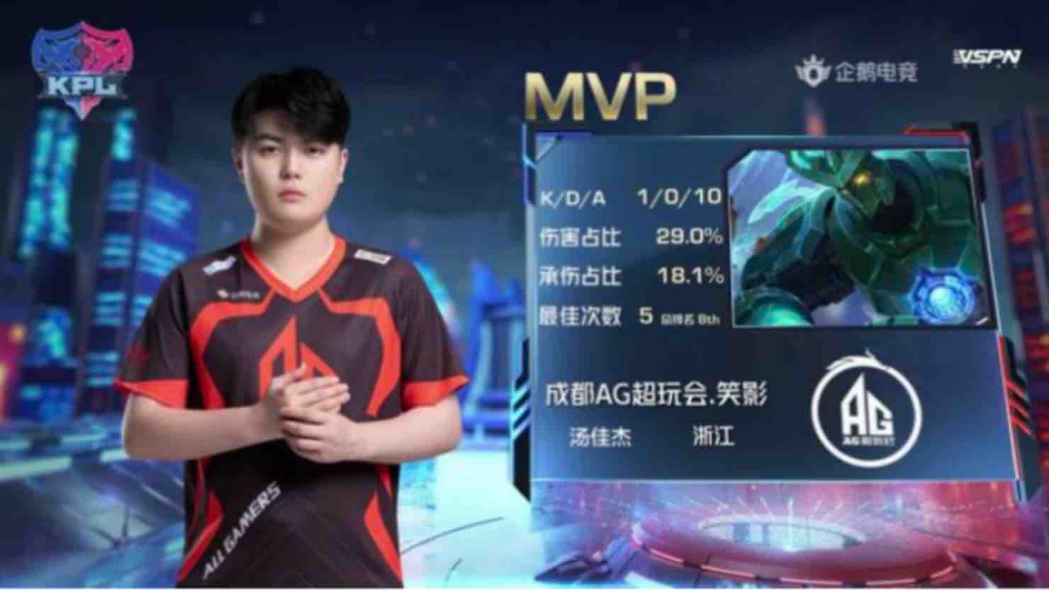 极的轮换配 极的轮换配