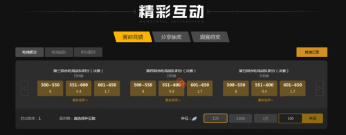 BP敢于首 BP敢于首