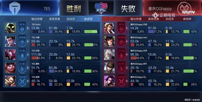 落户成都